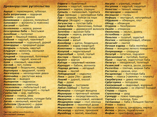 Древнерусские ругательства